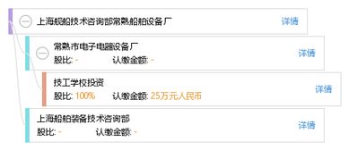 上海艦船技術咨詢部常熟船舶設備廠 專業護航，技術賦能